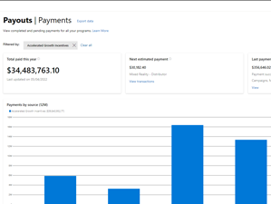 React dashboard with D3 datavisualizations. Project work at Microsoft.